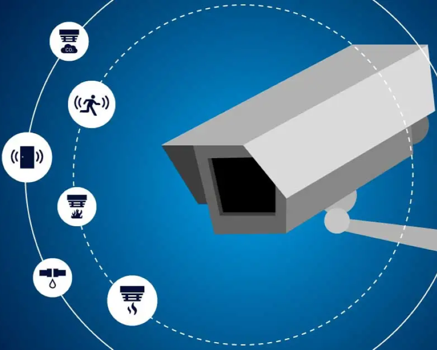 Commercial Security & Facility Access