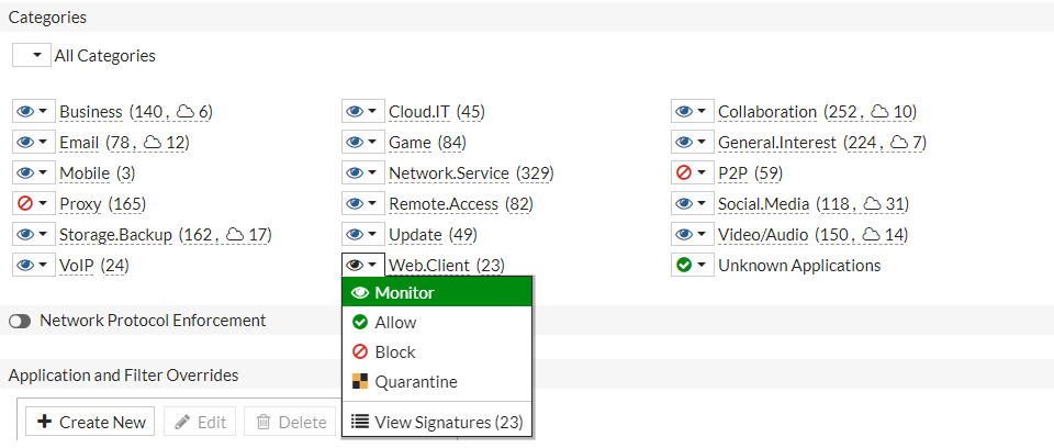 Perimeter FortiGate NGFW Deployment & Bandwidth Remediation